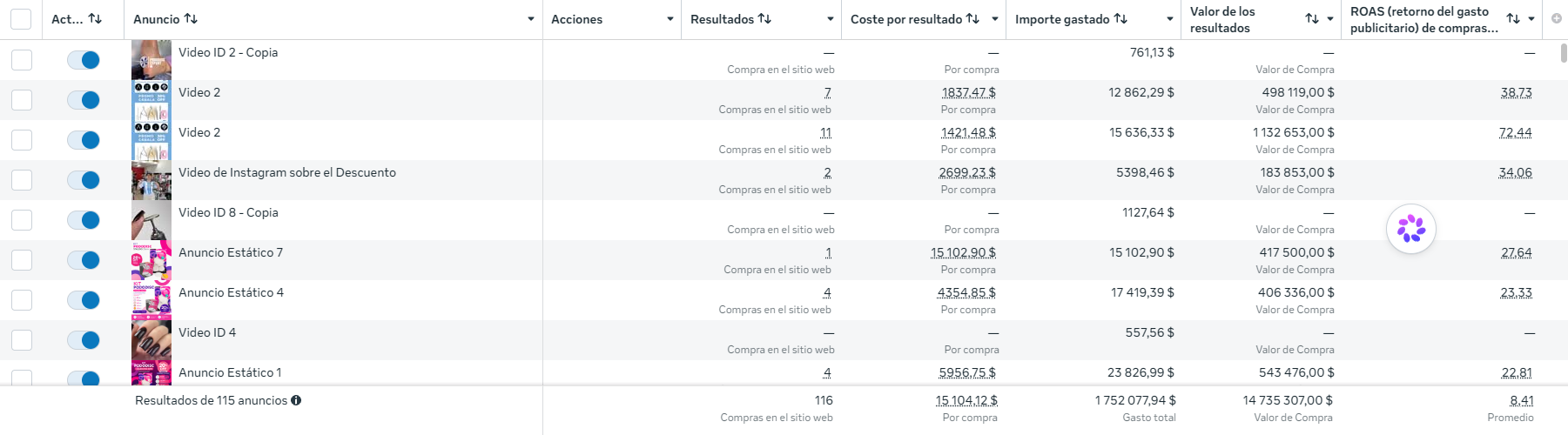 Staleks - Resultados de campaña